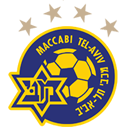 MACCABI-TEL-AVIV